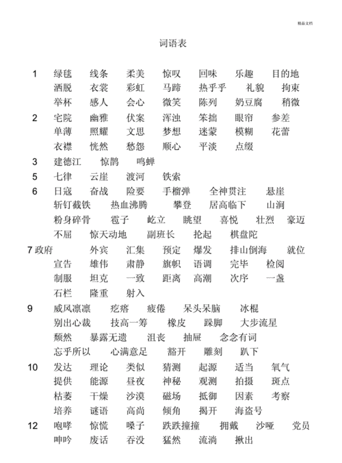 部编人教版本小学语文小学六年级的上册的词语表.doc 4页