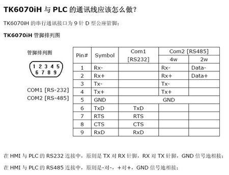 维纶tk6070ik触摸屏和三菱plc的通讯