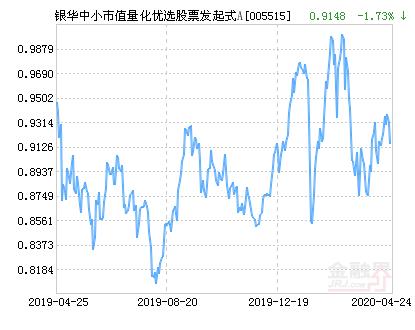 21% ),福鞍股份(持仓比例1.01% ),派思股份(持仓比例0.
