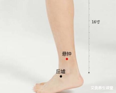 悬钟穴位置在哪艾灸悬钟穴的作用与功效