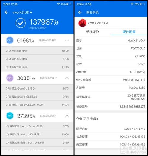 vivox21系列安兔兔跑分出炉成绩喜人