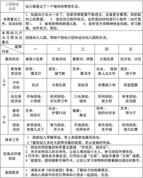 幼儿园周计划表
