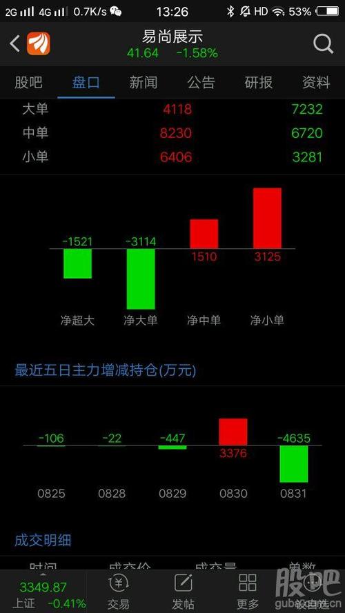 [图片]_易尚展示(002751)股吧_东方财富网股吧