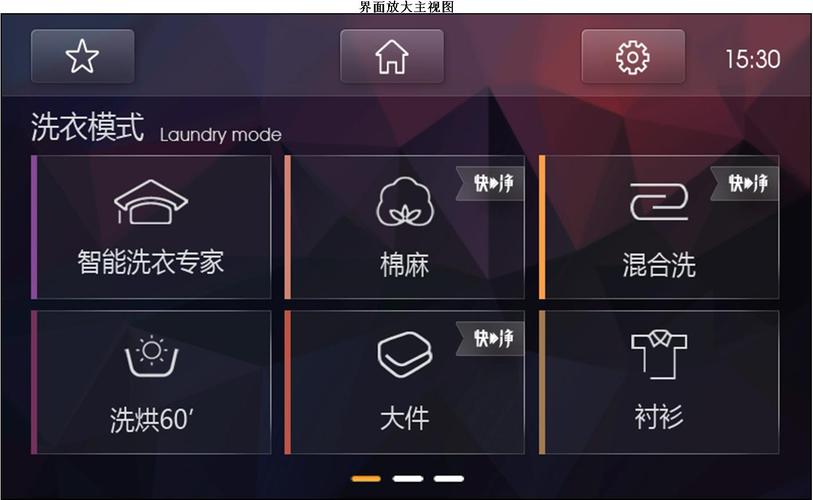 带图形用户界面的洗衣机控制面板