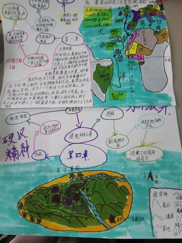 《鲁滨逊漂流记》也可以这样读