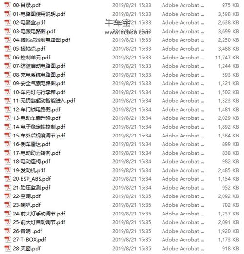 2015款广汽传祺gs4原厂电路图手册下载