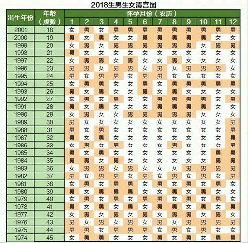 2019年3月              24          表情 0个字符评论