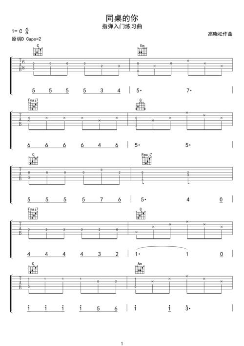 新手入门吉他谱大全_新手入门简单吉他谱