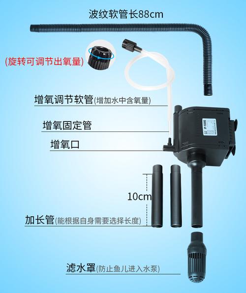 森森鱼缸三合一潜水泵过滤器静音抽水泵鱼缸过滤设备