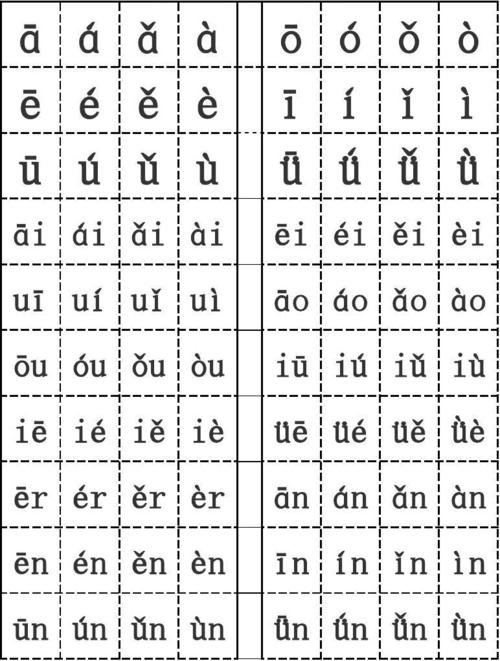 汉语拼音字母带声调表