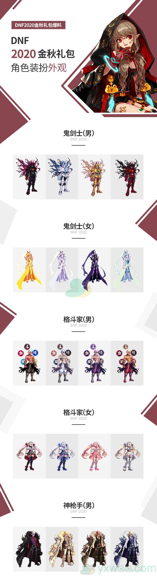 《dnf》2021年国庆套时装外观展示