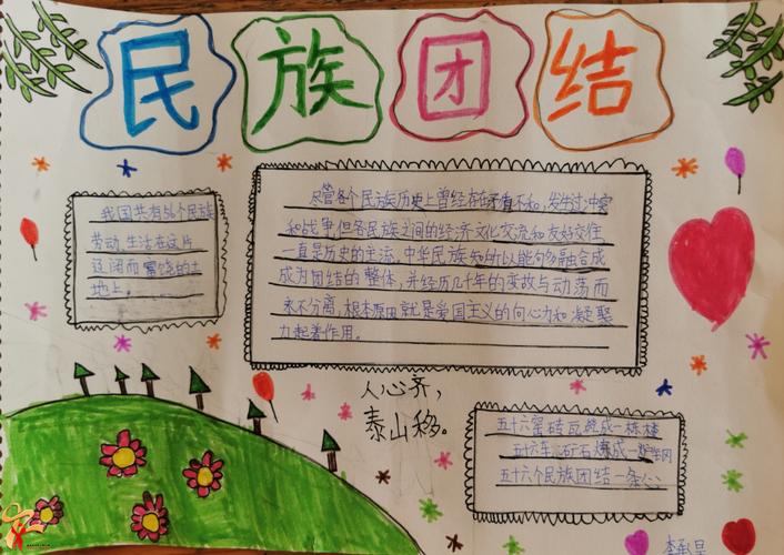 "民族团结一家亲"—南涧县示范小学92班民族团结手抄报制作活动