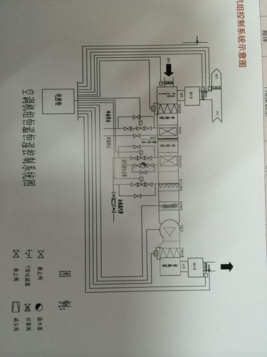 &nbsp; 水泵控制 主机控制配电箱的 产品特点 &nbsp; 按钮