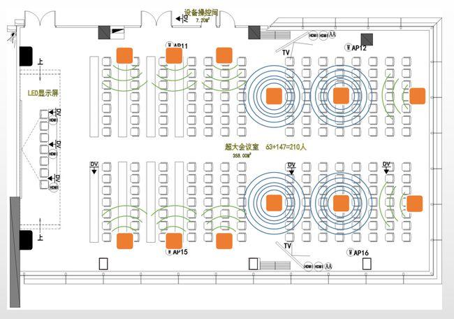 模式a  场景:大型会议/发布会 当需要启用会议室整体使用时候,在音响