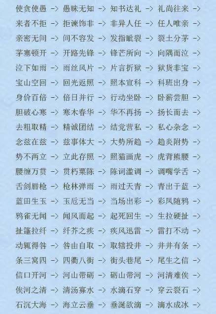 有诗意又儒雅的成语寓意好的成语起名字