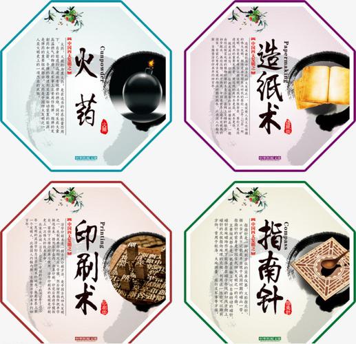 搜图中国提供独家原创活字印刷术四大发明素材图片下载,此素材图片已