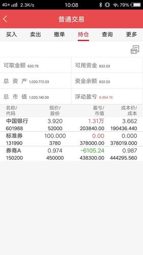 如果你有一百万,你会选择存银行活期还是放进余额宝等理财?