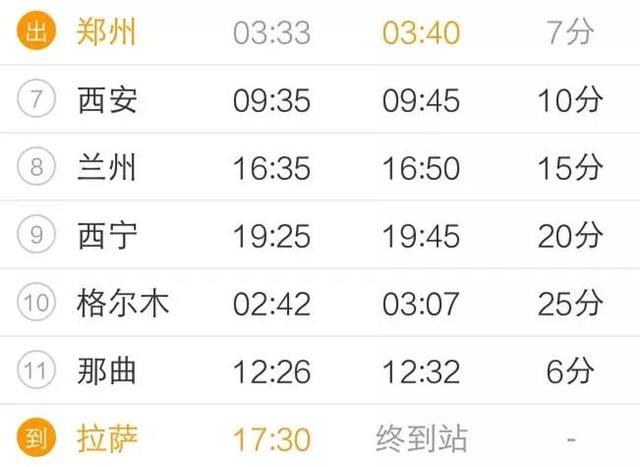 硬座只要328元,硬卧668元,软卧1062元,而且不用转车,一趟直达!