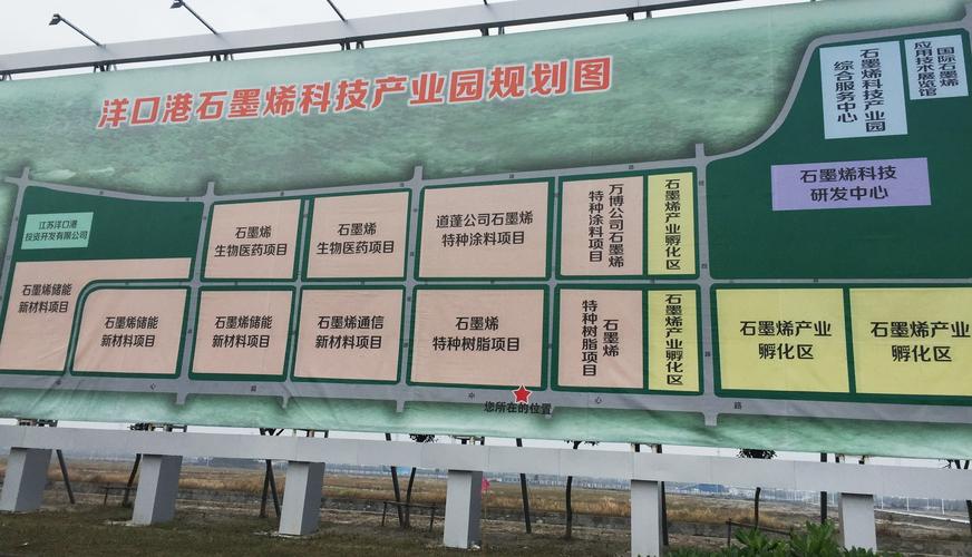 江苏如东洋口港经济开发区