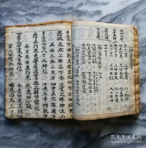 【 袁天罡生通神经狼镇 】稀见的清代风水稿本,传承有