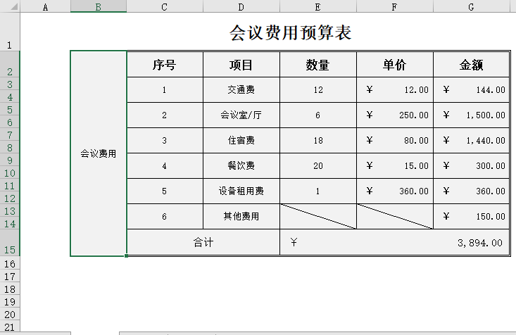 会议费用预算表
