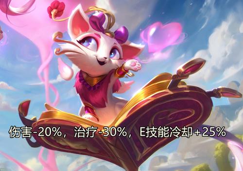 lol:无限火力平衡调整,猫咪无法限制,亚索居然被削弱