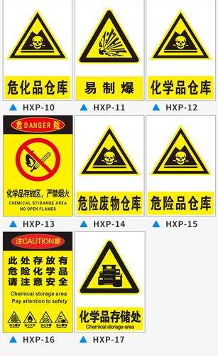 危废标志牌危化品标识危险品标志牌化学品标识牌危废仓库严禁烟火警示