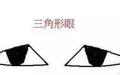 应该如何区分丹凤眼三角眼