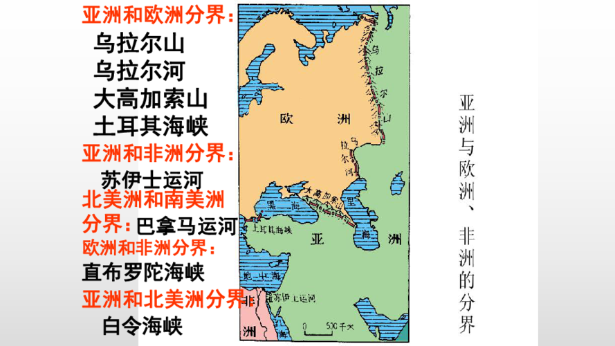 巴拿马运河白令海峡苏伊士运河直布罗陀海峡土耳其海峡abcde亚洲和