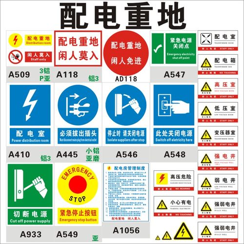 配电重地闲人莫入标识牌室箱房管理制度必须拔出插头此处请紧急电源