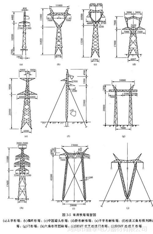 厂家生产220kv 输电线路铁塔 避雷针角钢塔 电力架线塔