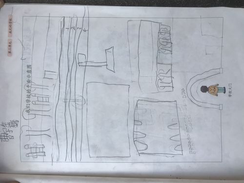 手绘校园平面图