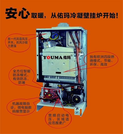 7:密封室     8:洗浴水温传感器     9:过热保护器   10:燃烧器 11
