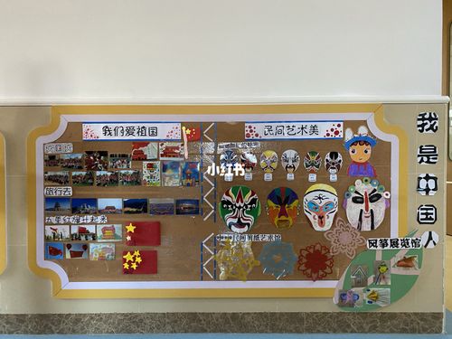 大班-中国风主题墙_中国风_教育_学前教育