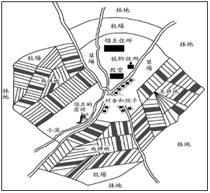 中世纪时,欧洲绝大多数人口居住在庄园(如图所示)里.