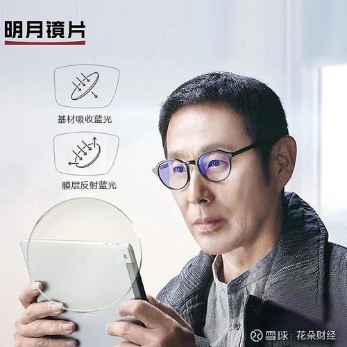 近视眼镜卖价是成本10倍,明月镜片真的找准定位了吗?