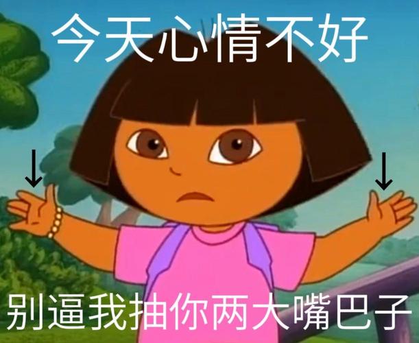 文艺复兴一把子分享一组实用的朵拉表情包