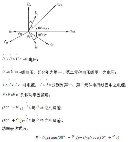 三线有功电能表在逆相序和三相电压电流都对称且为感性负载时的相量图