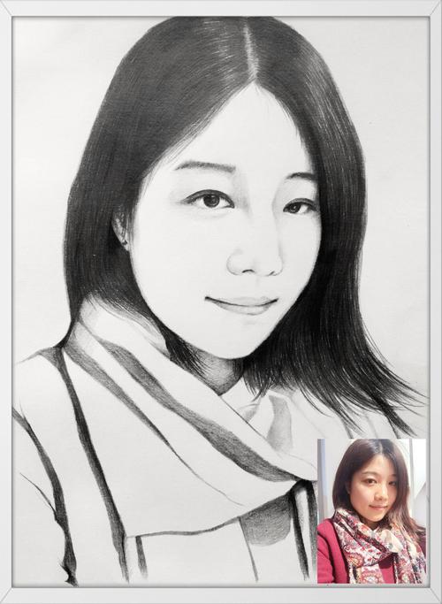 人像照片临摹手绘稿