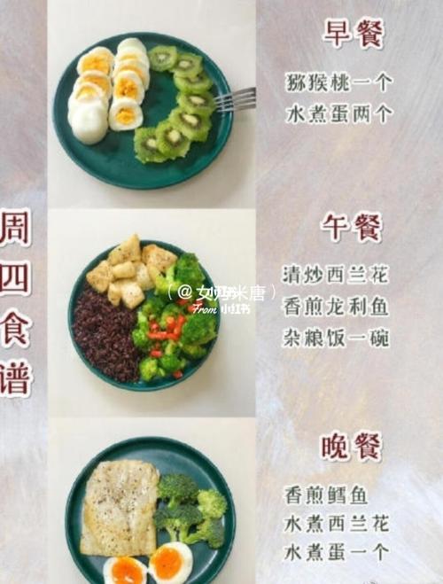 一周不重复系列减肥餐_减肥餐_减肥食谱_风景_西湖_减肥食谱分享_美食