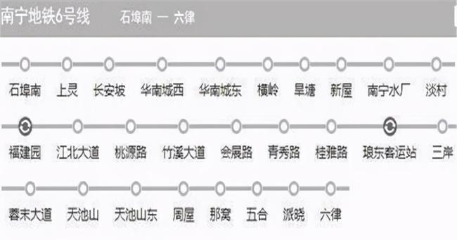 网易首页>网易号>正文申请入驻> 南宁轨道交通6号线现在已经开工差不