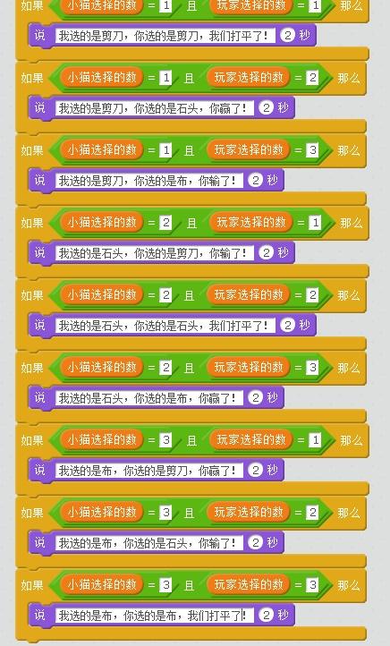 scratch三剪刀石头布