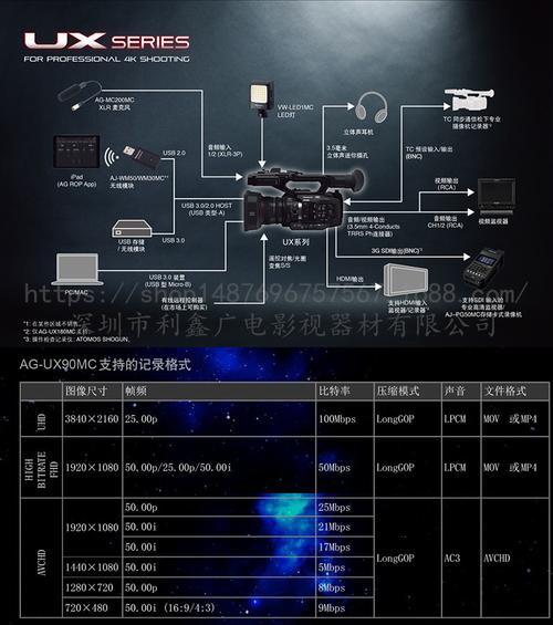 panasonic/松下 ag-ux90mc 4k图像采集 存储卡式摄录一体机