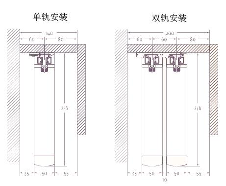 安装预留窗帘盒尺寸图