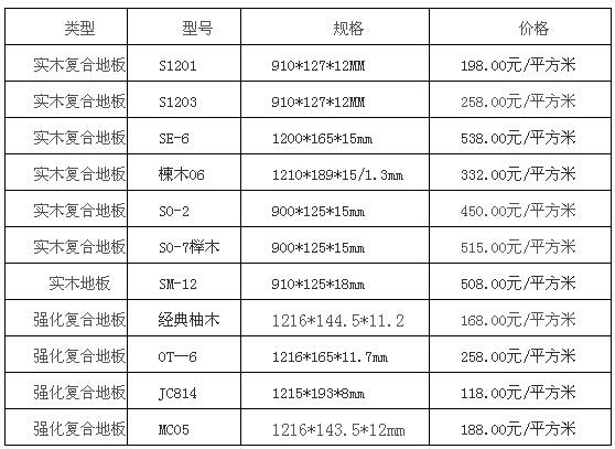 德尔木地板怎么样 德尔木地板价格