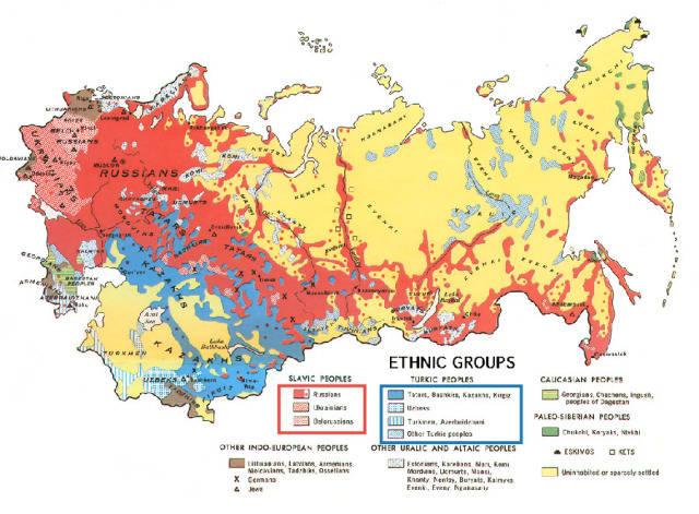 俄罗斯的俄族人,是快要变成少数民族了吗