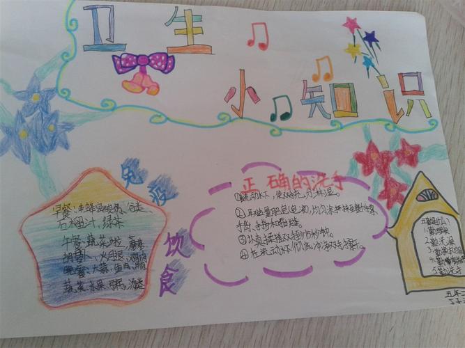 2017届一年级三班 发表于 2015/1/8 16:16:45