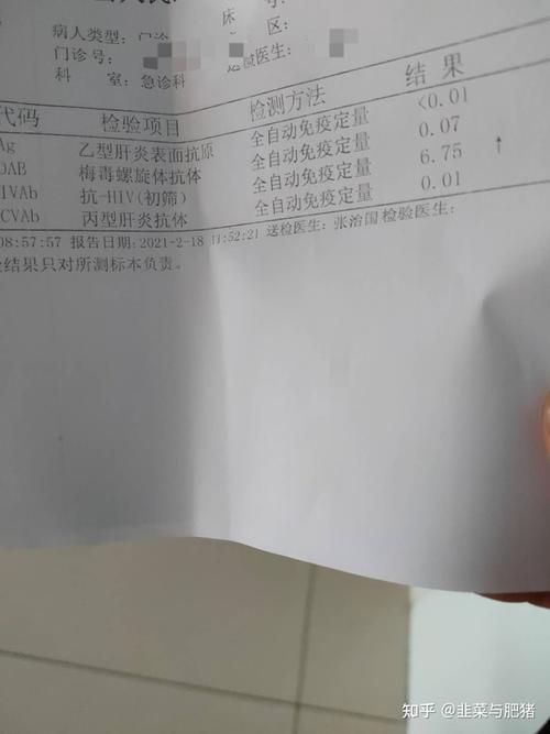 2月16去医院做全身检查,查到18号那天因为查了个传染病四项  噩梦开始