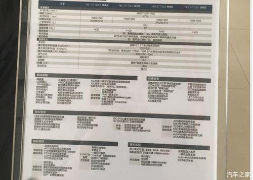 长安锐程cc蓝鲸版到店配置曝光四轮独悬加持配前泊车雷达