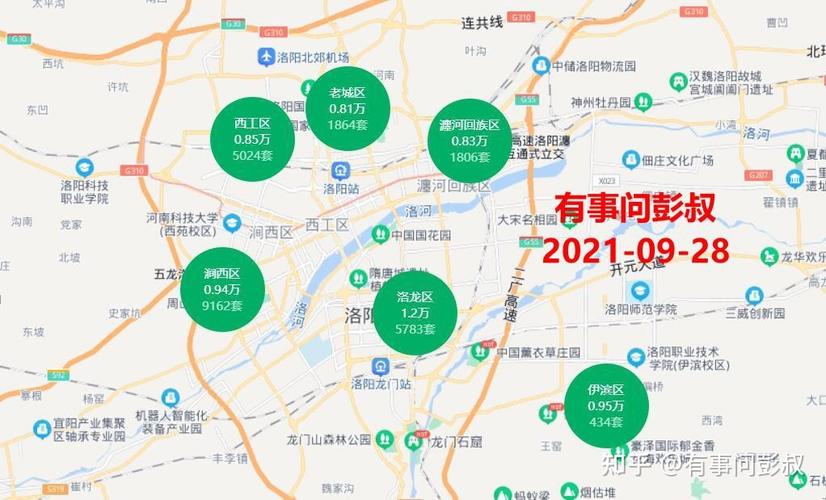 洛阳房价平均下跌了5到10洛阳楼市降温洛阳楼市2021年数据出炉